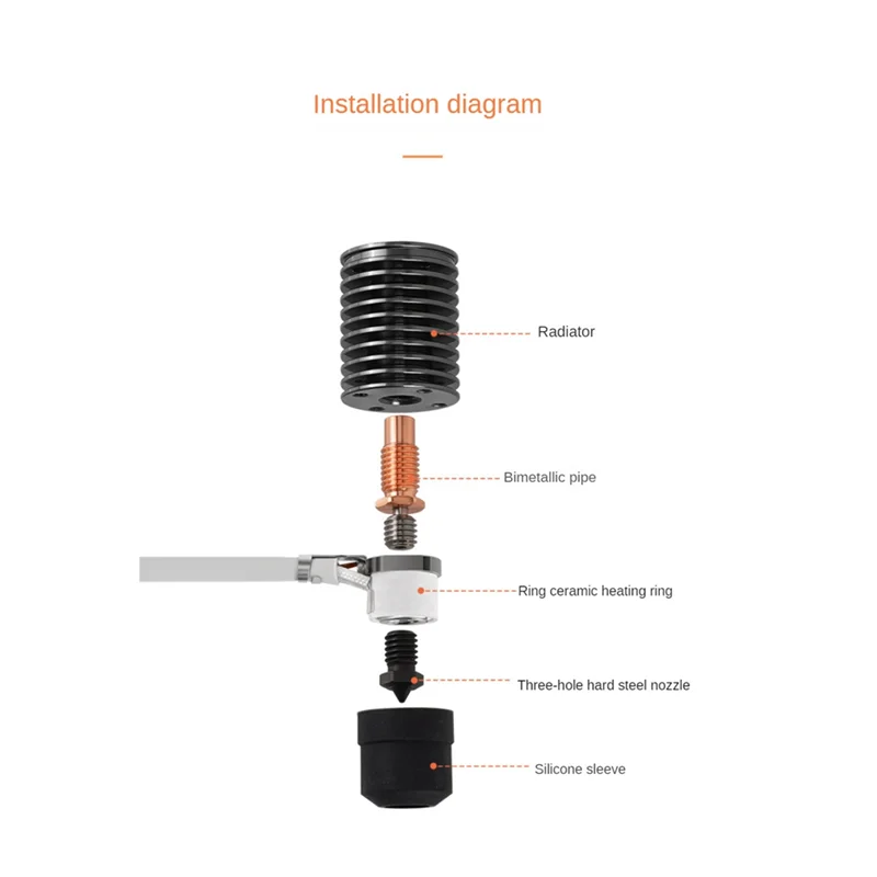 

Для Voron 0,1/0,2/2,4 Hot End V6 Hotend V6 Биметаллическая печатающая головка с подогревом горла для деталей 3D-принтера Prusa