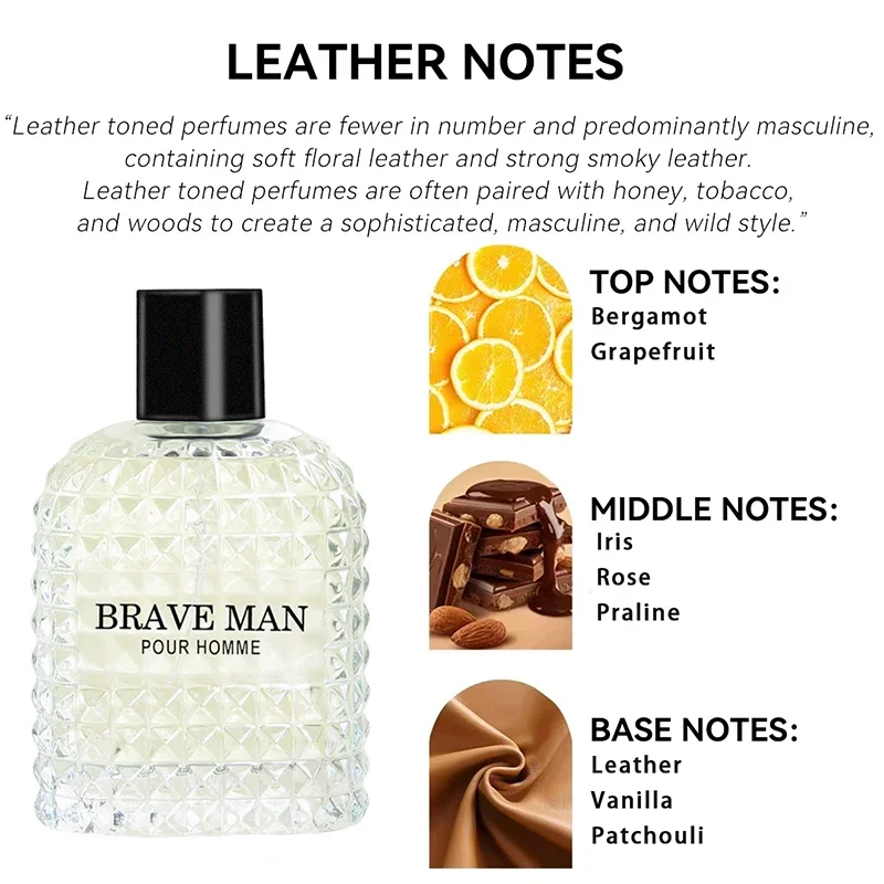 Brave Man Wolf Smoke Perfume Spray,Oriental Floral Gentleman Cologne,Rose/Grapefruit/Leather//Patchouli/Vanilla Fragrance Mist