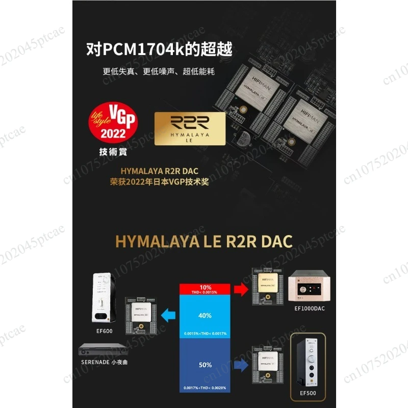 Suitable for Hifiman EF500 integrated decoding amplifier and DAC desktop independent R2R fully balanced high-resolution audio