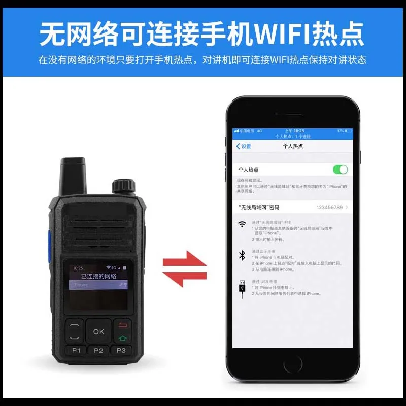 4G+Wifi+Zello Radio Android System Walkie Talkie