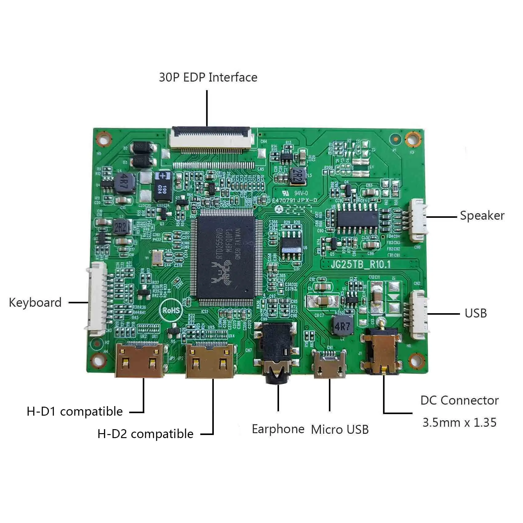 لوحة تحكم LCD وشاشة LCD مقاس 13.3 بوصة VS133M1JW15 1920x1080 FHD