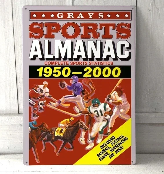 Letrero Metálico Vintage de la Película 'Back to the Future', Almanaque Deportivo, Decoración Metálica para Pared, Puerta o Interiores