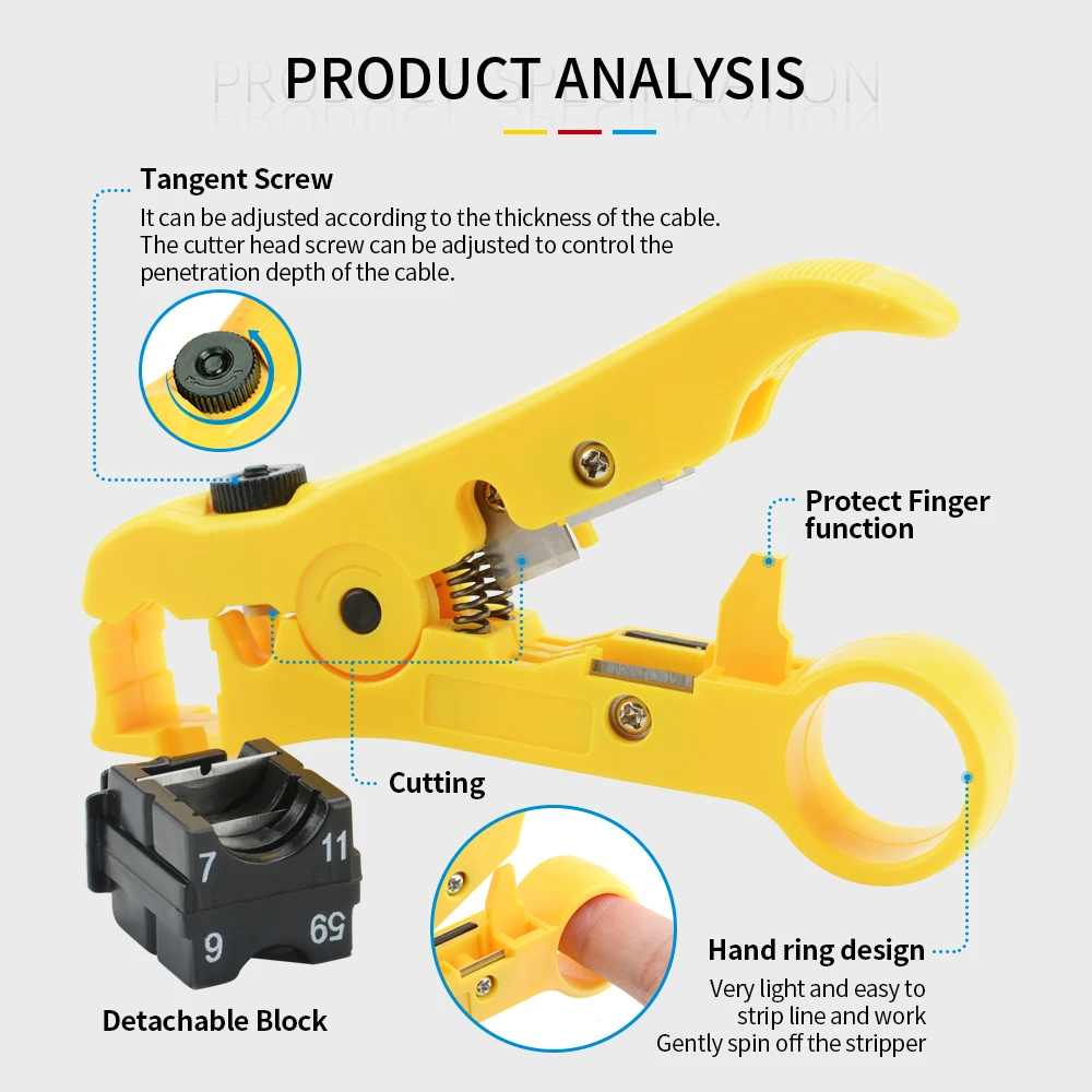 Koaxialkabel-Crimper-Set, Koaxialkabel RG6 Kompressionswerkzeug-Set mit 5 Stück F RG6-Anschlüssen, Abisolierwerkzeug für Kabel-Koaxialkabel – Detail 7