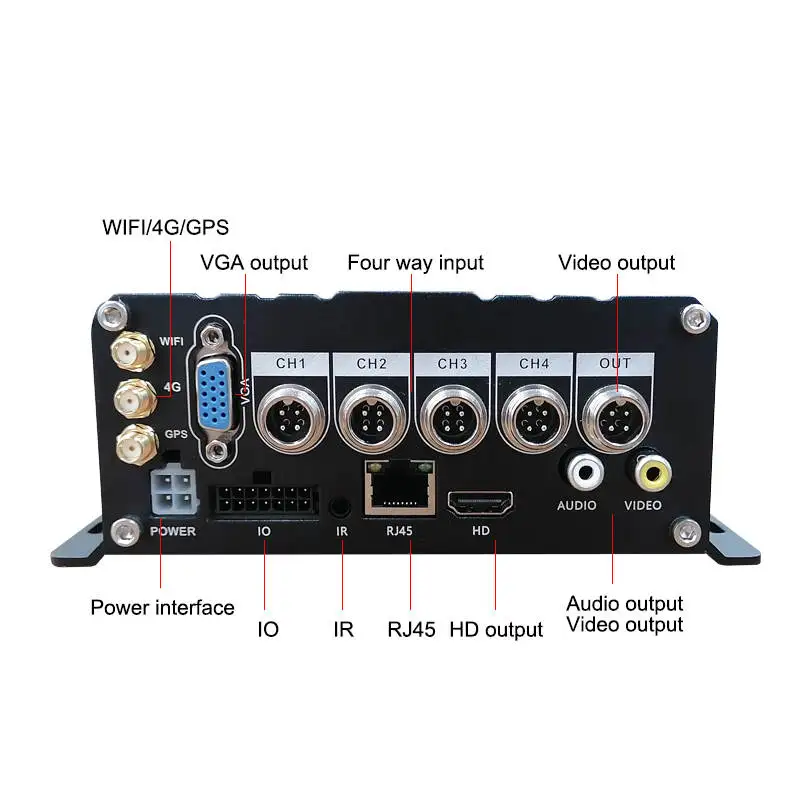 AI 4CH 1080p Truck DVR System 4G WiFi GPS H265 ADAS G-Sensor Video Recorder For Vehicle