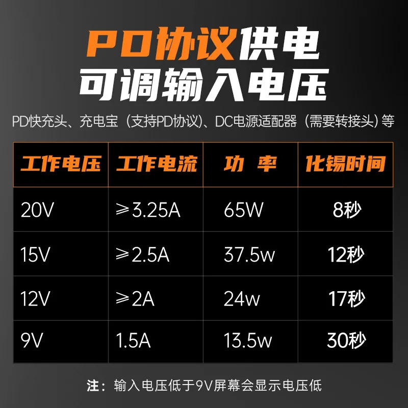 Soldering Iron Portable Soldering Station Pd65w Internal Thermal Digital Display Constant Temperature Repair