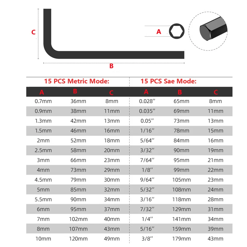 30 PCS Metric and Imperial Hexagonal Wrench Tool Set Chromium Vanadium Steel Hex Key Home Hand Tools  Daily Repair ﻿ ﻿