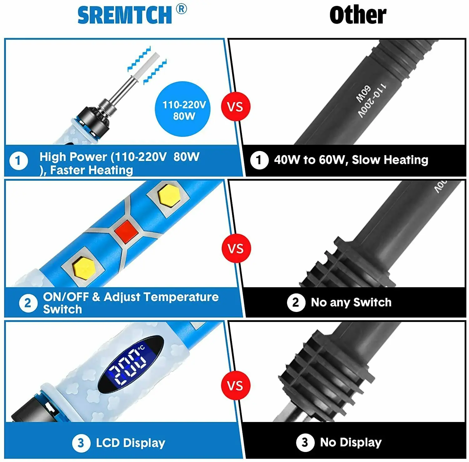 Soldering Iron Kit Professional 80W Adjustable Temperature Welding Tools Solder Gun Station Heat Pencil Repair Tools