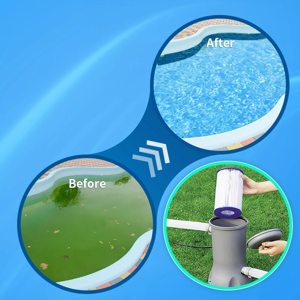 Type A/C Type III Pool Filter Cartridge Replacement Parts for Intex 29000E 59900E Bestway 58012E 530 1000 1500Gallon Pool Filter image 4