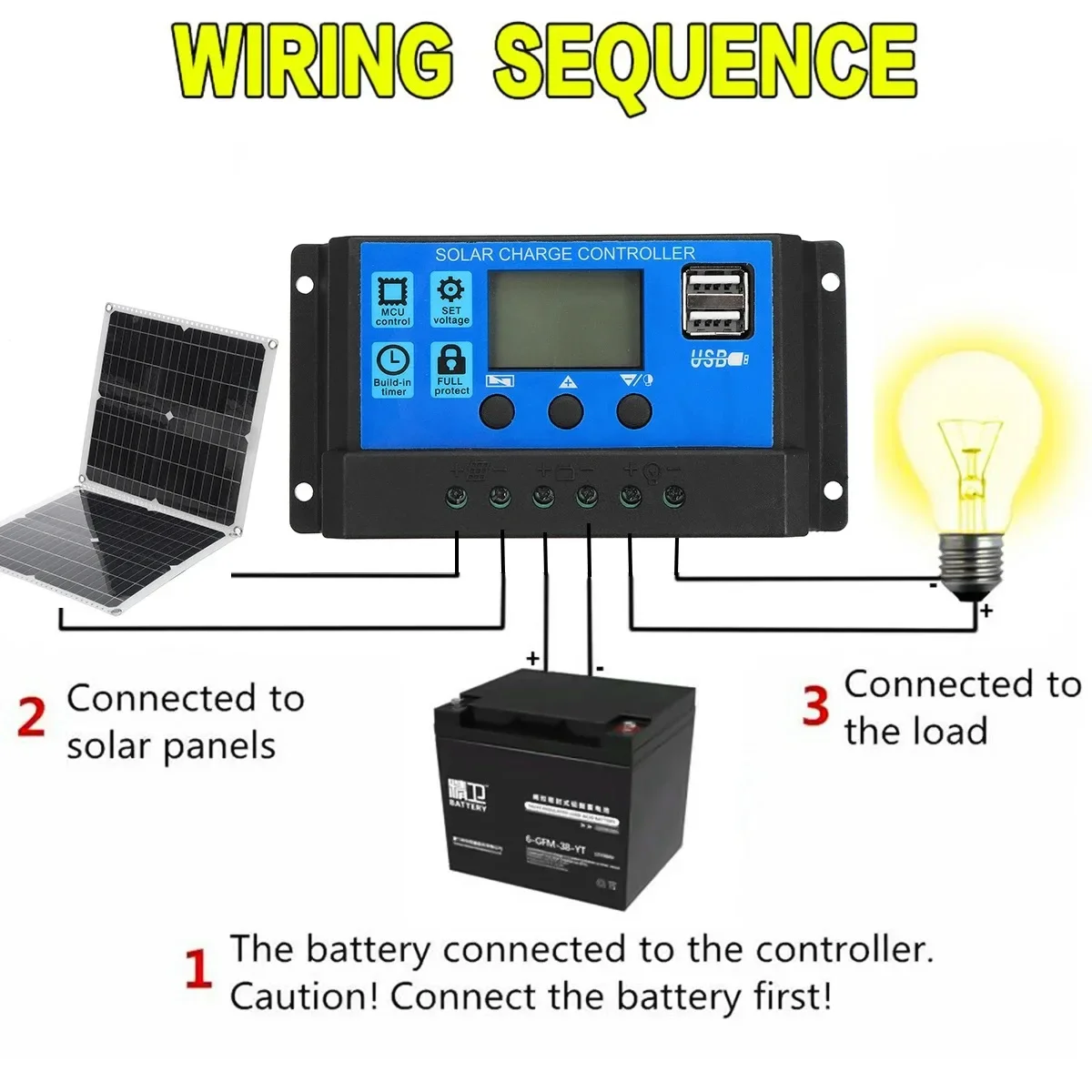 Folding 500W Solar Panel With Dual USB+DC Output Portable Charging Device Outdoor Mobile Power Supply With 10A-100AController