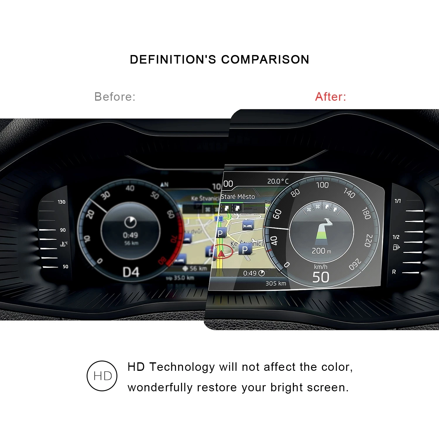 For Octavia/kodiaq/Superb/Karoq/Kamiq 10.25 Inch 2019 2020 Car LCD Instrument Screen tempered glass Protector Auto Accessories