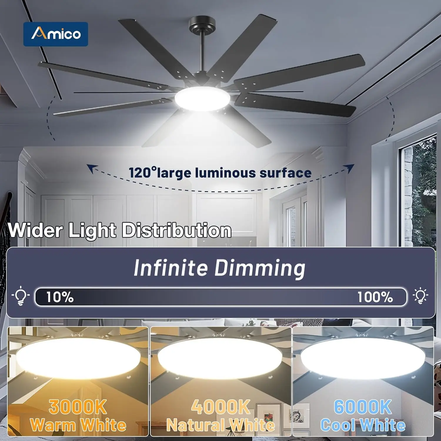 72" Large Ceiling Fan with Lights & Remote, Dimmable 3CCT, Quiet DC Motor, Reversible, Indoor/Outdoor Use for Living Room, Bedroom, Kitchen, Patio view 4