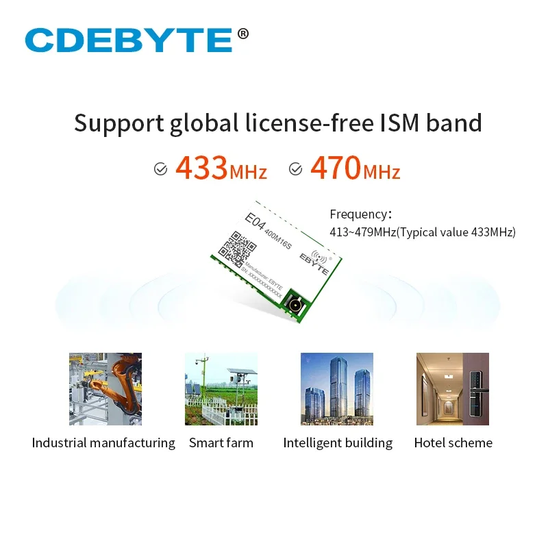 RF Wireless Module E04-400M16S 433MHz 470MHz 16dBm S2-LP Long Range GFSK ASK SPI AT Command Wireless Transceiver