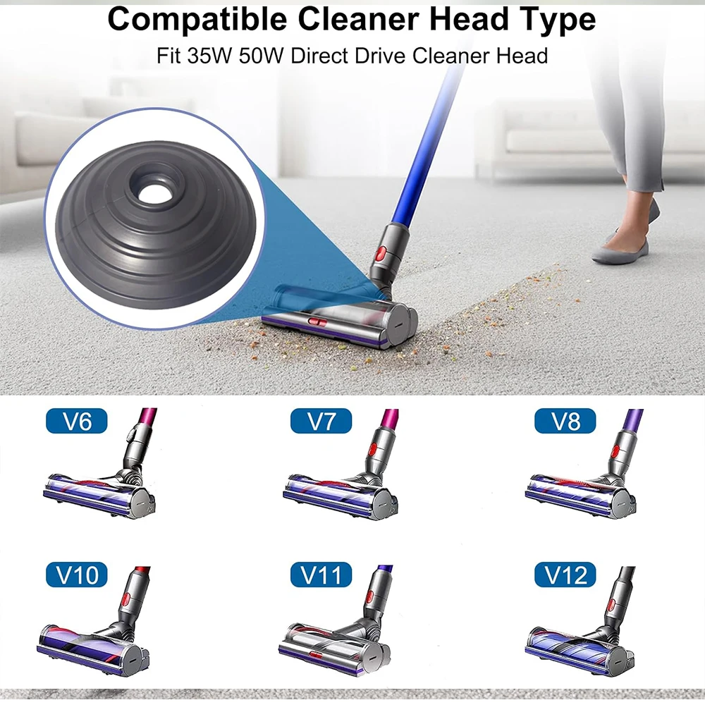 V-Ball Wheel Accessories for Dyson V6 V7 V8 V10 V12 DC58 DC59 DC62 Vacuum Cleaner 35W 50W Direct Drive Cleaner Head Wheels image 2