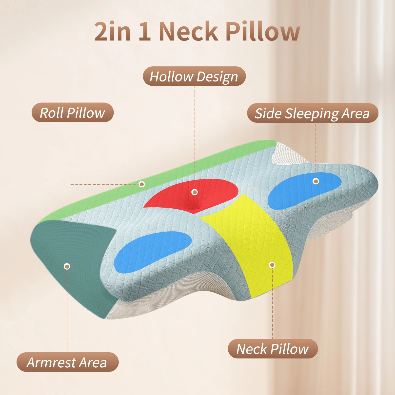 Sleep Memory Pillow Butterfly Memory Foam Neck Pillows Contoured Sleep For Neck Pain Relief Stomach Support Comfortable Pillow