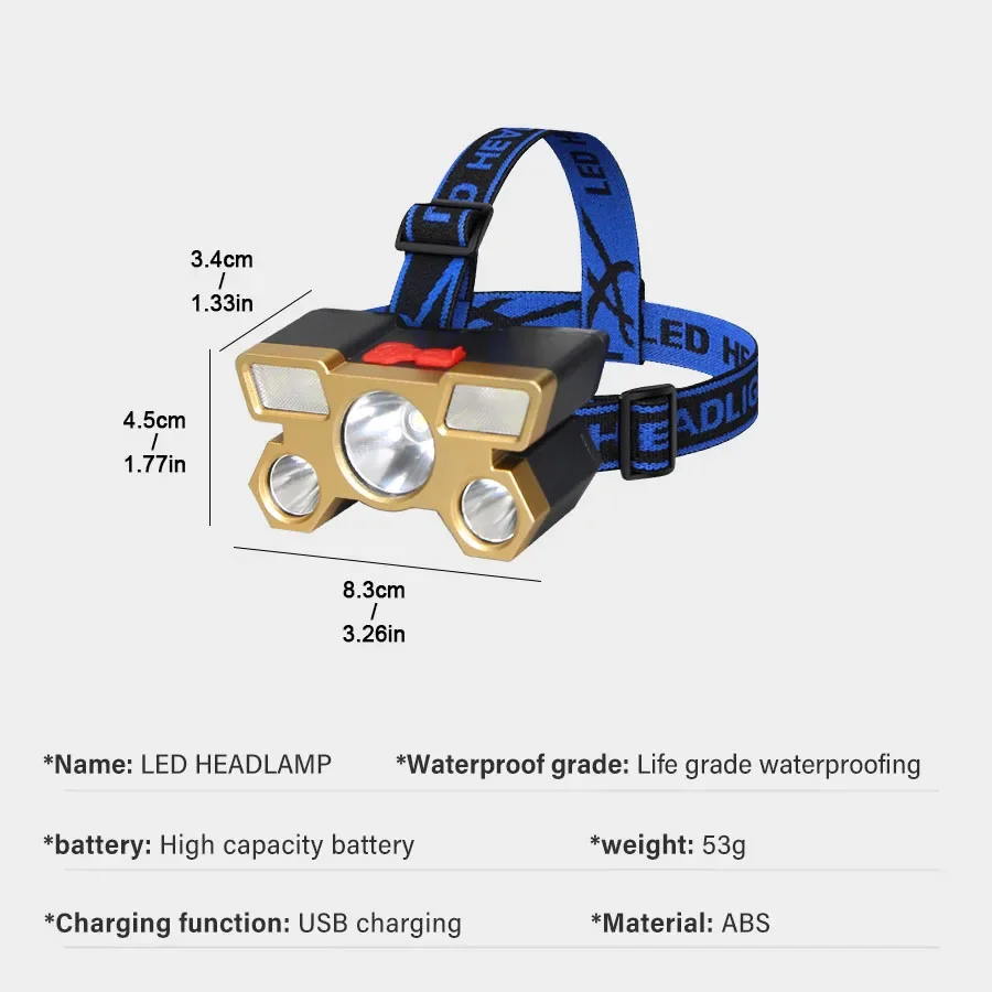 Rechargeable LED Headlamp 5 LED Beams Waterproof Head Light 4 Modes Adjustable Angle for Outdoor Camping Fishing Cycling Work