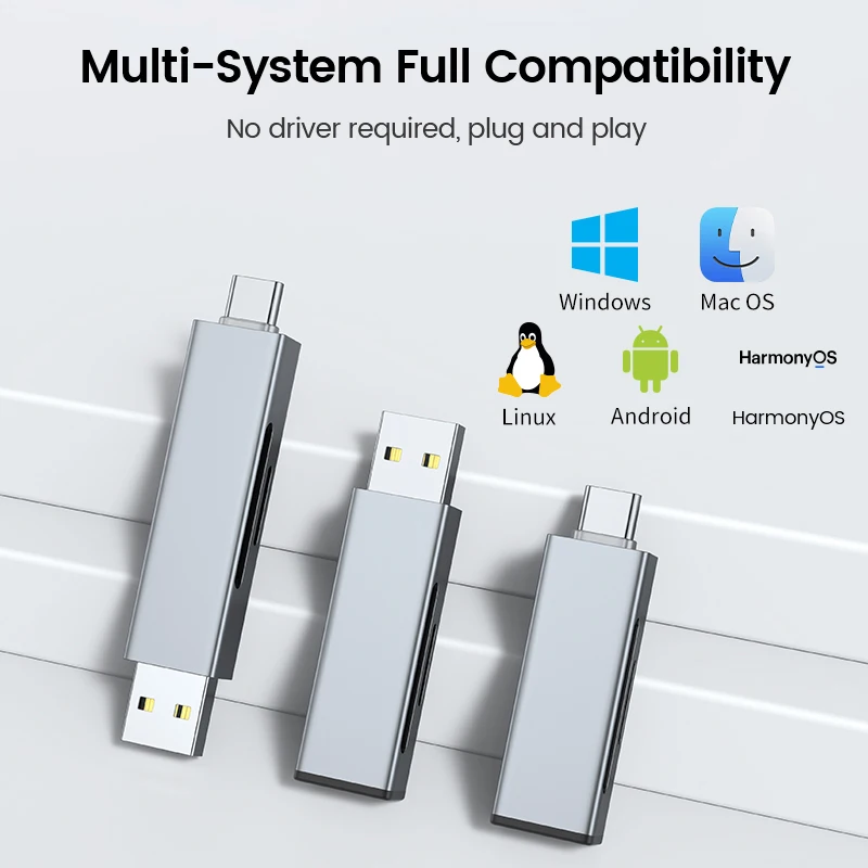 Elough Card Reader USB 2.0 & Type C to SD TF Card Reader High Speed Smart Cardreader Adapter For PC Laptop Type C Devices 2 IN 1