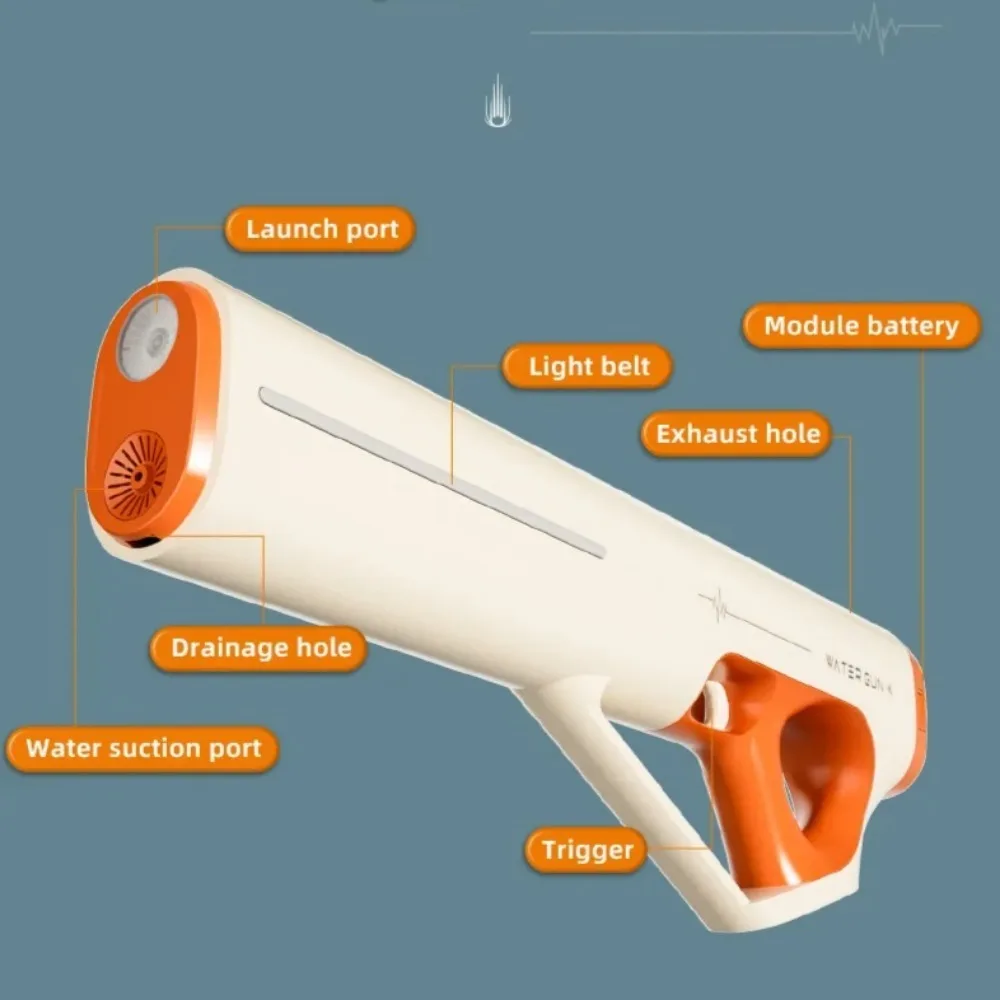 Thumbnail 3 - #7 Latest High Pressure Water Blasters Offers