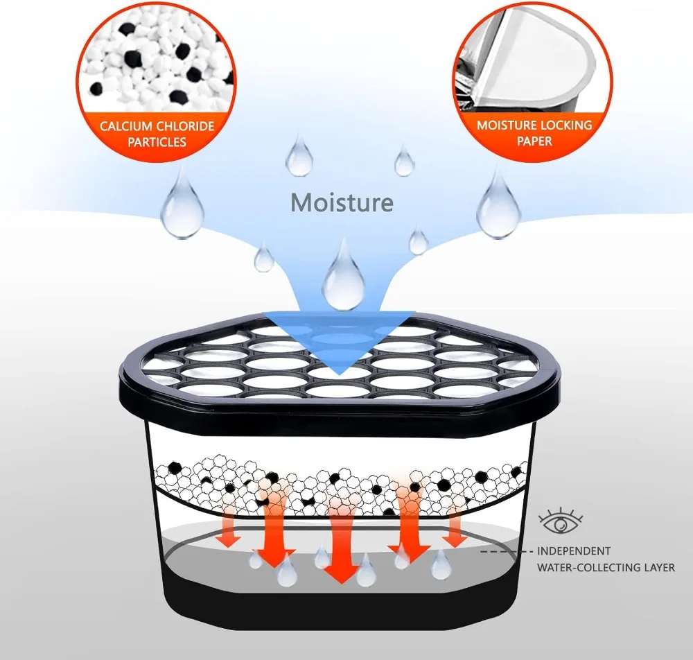 6 Pack Portable Moisture Absorber Boxes for Bathroom, Closet & Car, Dehumidifier with Activated Charcoal, 10.5 Oz Each