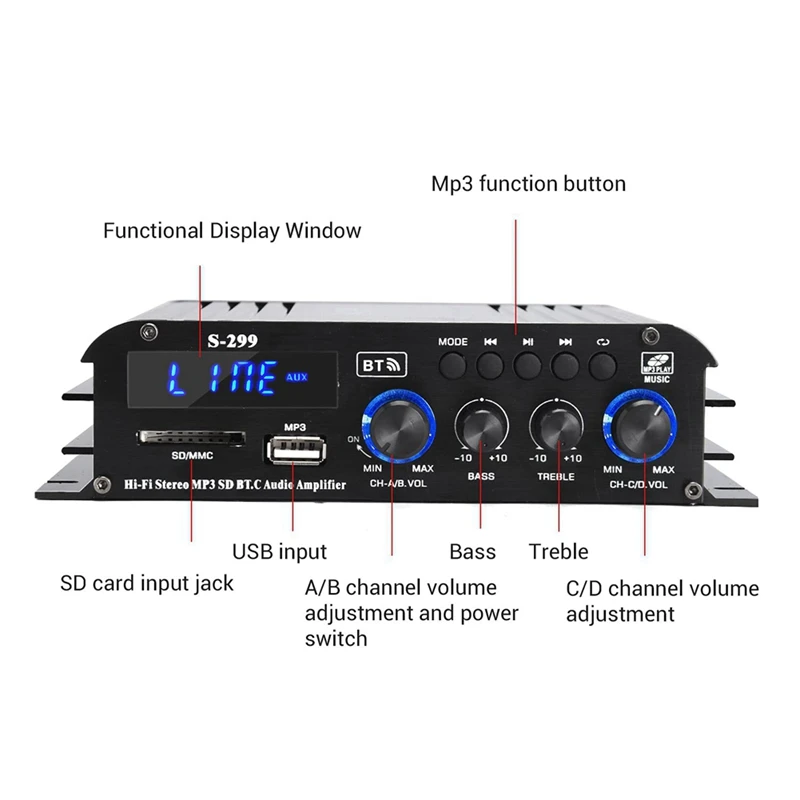 S-299 Mini 4.1 Audio Stereo Power Amplifier BT Portable Car And Home Dual-Use 4X40W Remote Audio Amplifier US Plug Easy To Use