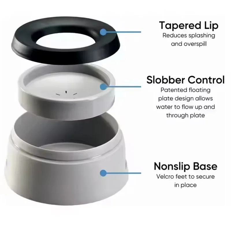 Plastic Anti Spill Dog Bowl for Travel Floating Design Pet Drinking Water Feeder No Wetting Mouth Dog Cat Supplies