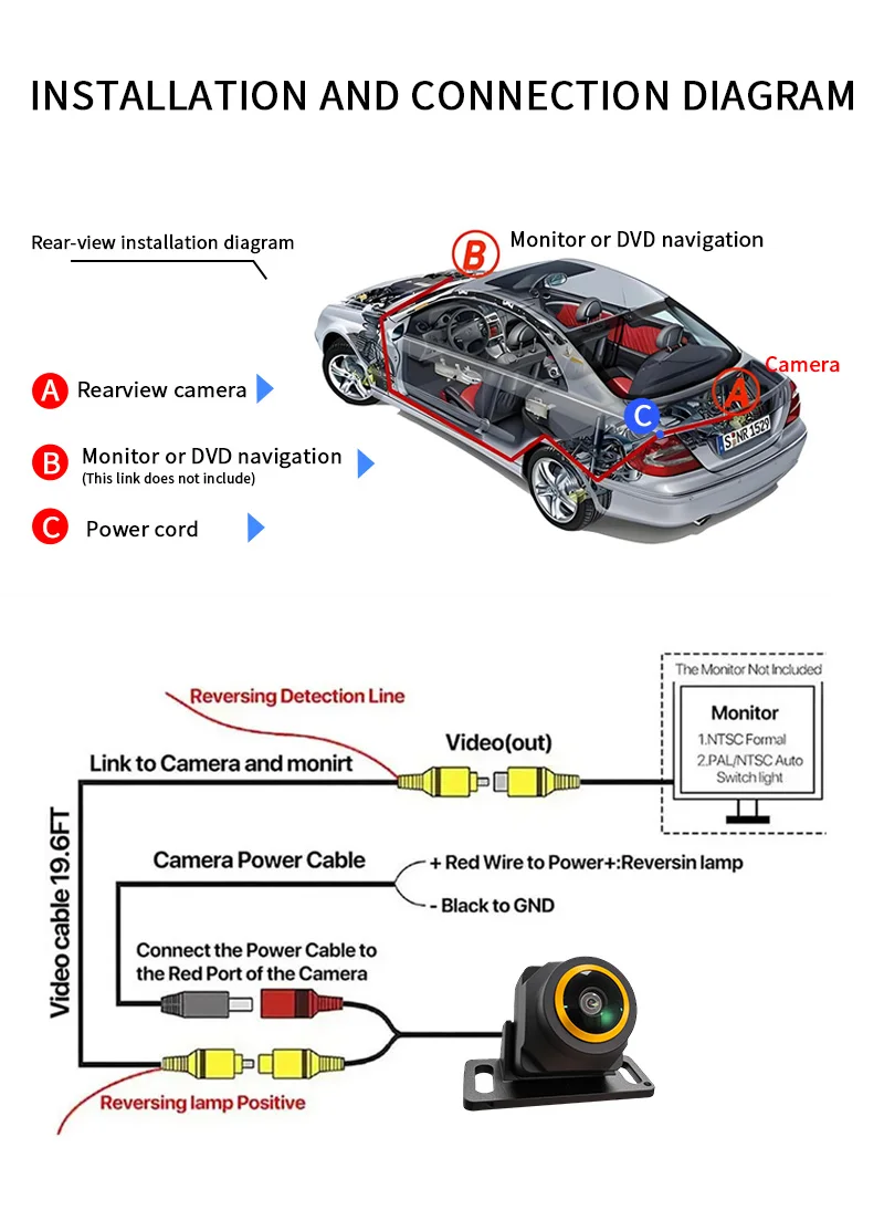 170 ° Auto-Rückfahrkamera Fischaugen-Objektiv CVBS/AHD 1080P Nachtsicht | Wasserdicht | Einparkhilfesystem | Sicheres Parken – Detail 13