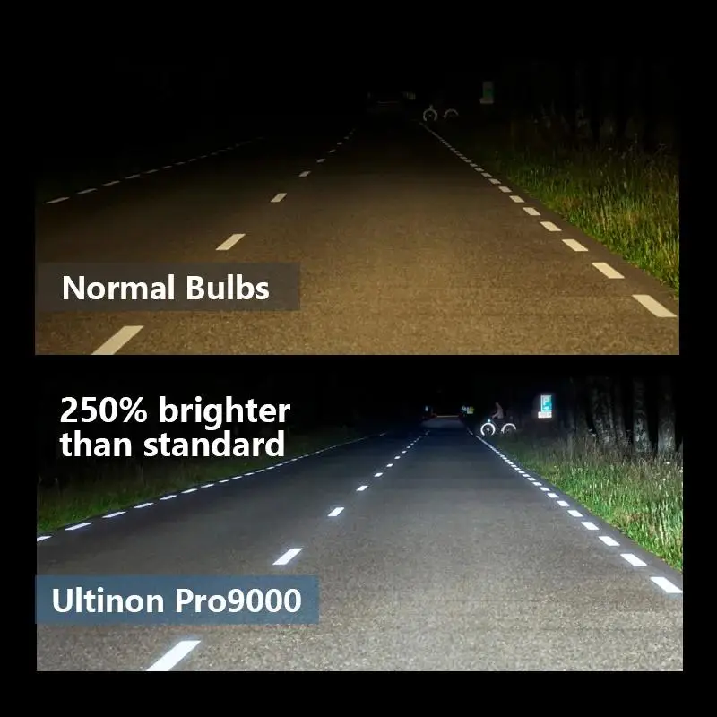 Philips Ultinon Pro9000 H1 H4 H7 LED H11 HB3 HB4 HIR2 Car Headlight 9005 9006 9012 5800K White 250% Bright LED Auto Lamps