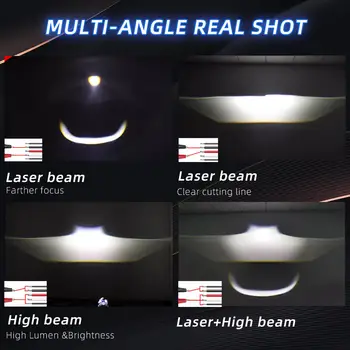 Carolyn 全新品 P70 LED 雷射投影透鏡 雙 LED 投影頭燈 無損安裝汽車投影透鏡 6 最佳銷售 雙LED雷射 - №6