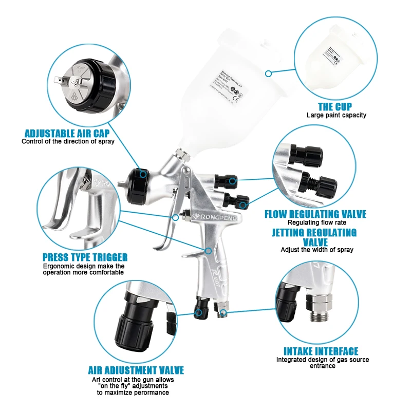 Imagem -02 - Rongpeng-pistola para Pintura Automóvel Pintura Automática Aerógrafo de 13 mm Tecnologia de Pressão Reduzida 600cc Alta Eficiência R807