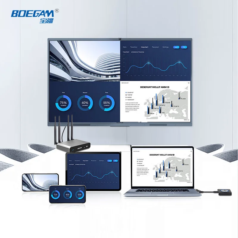 OEM ODM Wireless Conference Room Presentation System with 4K Display Multi-Screen  AirPlay Miracast Support