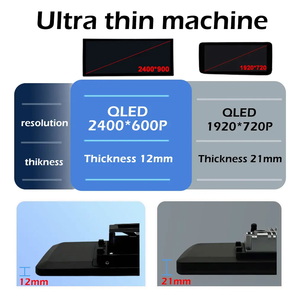 Auto Multimedia Video Player FÜR BMW 1/2 Serie F20 F21 F22 F23 2012-2017 Android 15 NBT EVO System QLED Bildschirm BT Zubehör