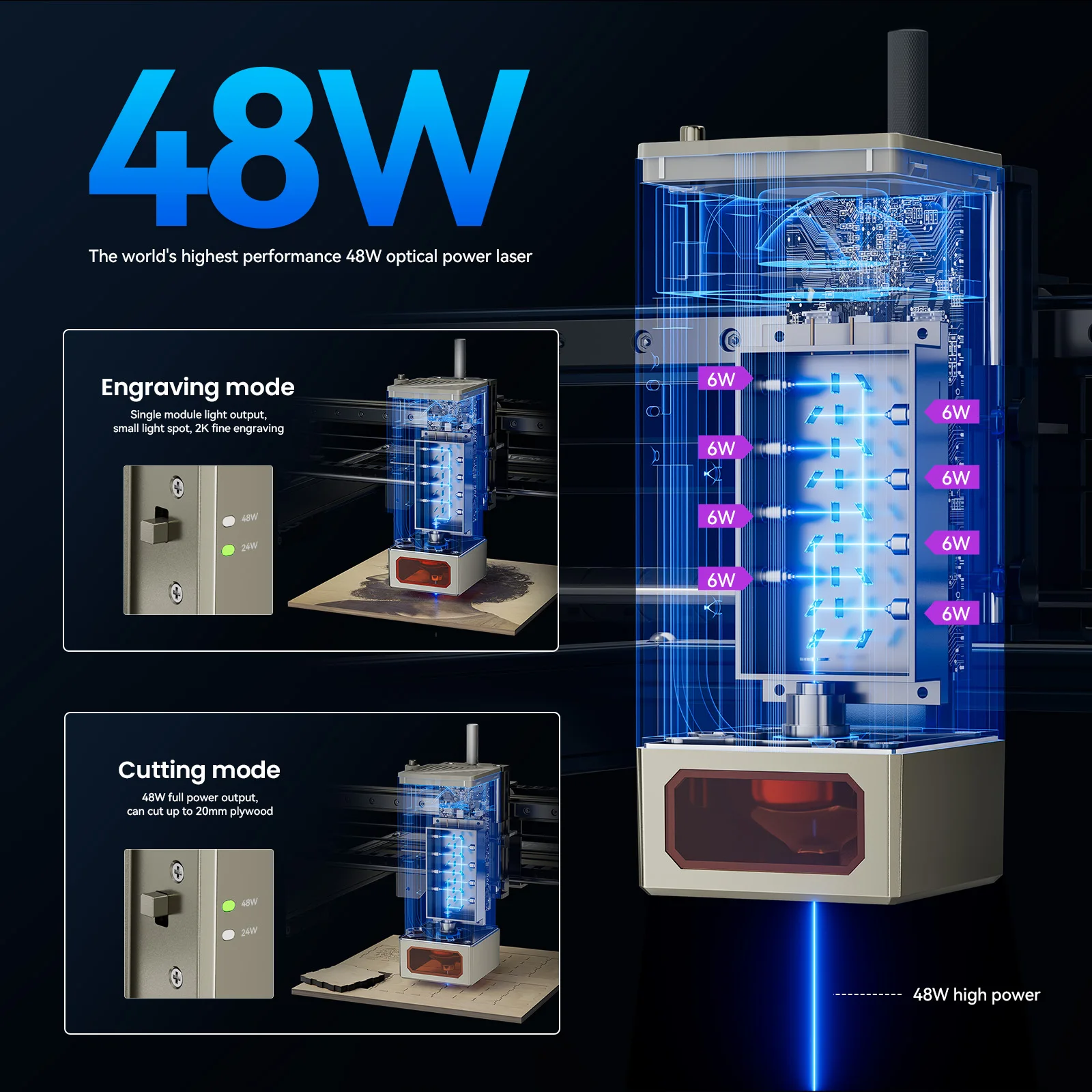 Atomstack A/S40 Max Laser Engraving Cutting with Dual Air Assist, Aço inoxidável, Madeira, Acrílico, 850x400mm, 210W, Oferta Gratuita