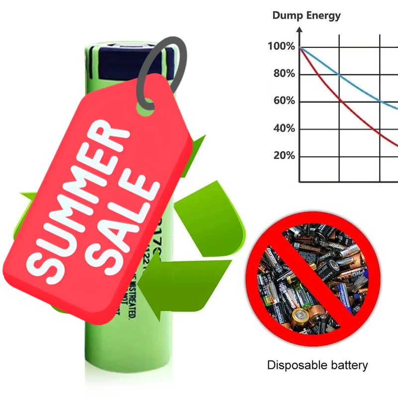 3.7V 4800mAh NCR21700T  Lithium Rechargeable Battery For Camera Flashlight Microphone Shaver Toys Power Bank