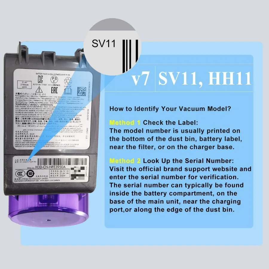 المهنية 8500mAh V7 الحيوان تبديل البطارية ل دايسون SV11 V7 موتورهيد الحيوان الزناد HEPA سيارة + قارب المطلق يده/S