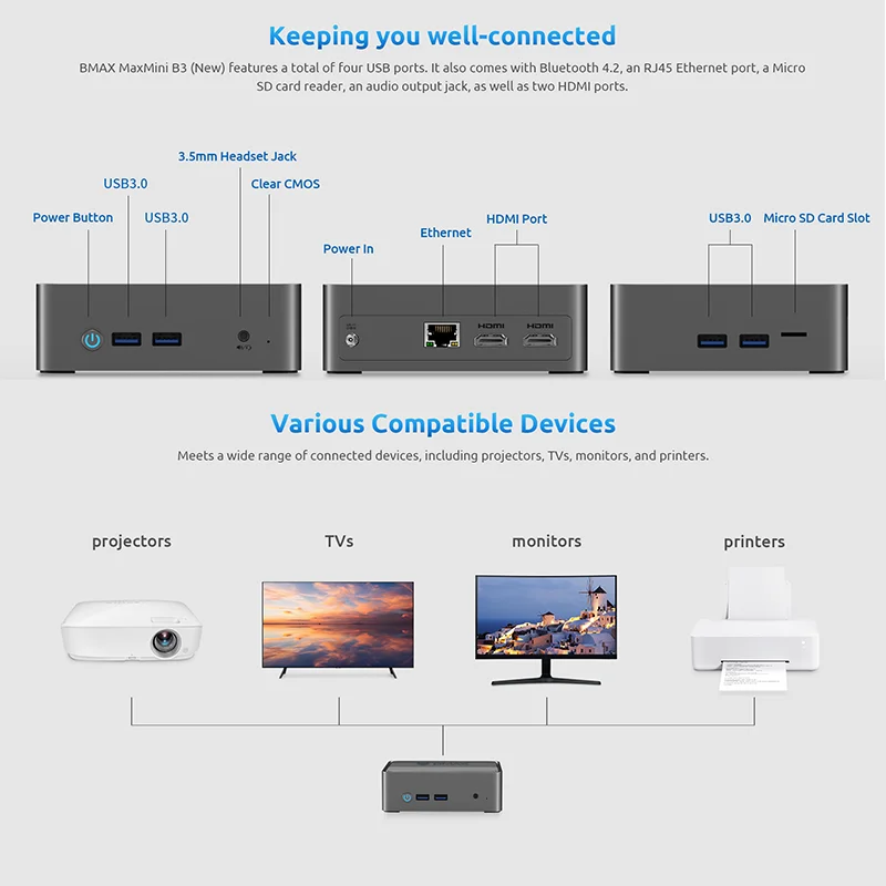 BMAX B3 Mini PC Windows 11 Pro Intel N5095 8 GB RAM DDR4 256 GB SSD Intel 11. generacji UHD Graphics 1000 Mb/s Ethernet