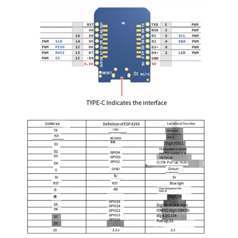 ESP8266 ESP-12 USB Wemos D1 Mini carte de développement Wifi pour D1 Mini Nodemcu Lua Iot conseil Installation facile facile à utiliser