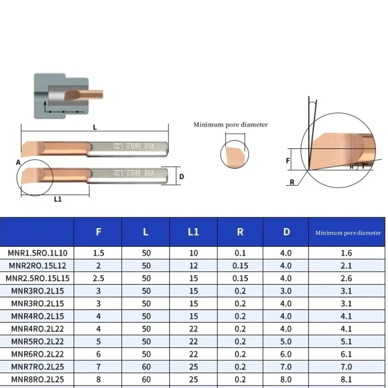 MNR Small diameter boring tool integral carbide internal boring tools CNC hole toolseismic boring tool