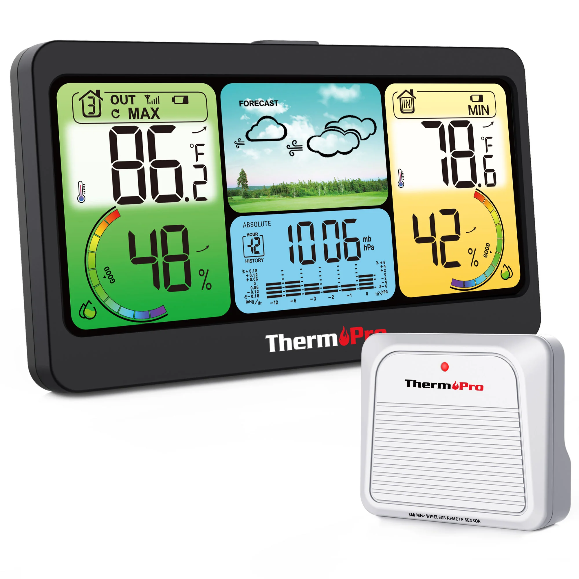 Station météo domestique sans fil ThermoPro TP280 1000FT, thermomètre intérieur/extérieur, équipé d'un capteur.
