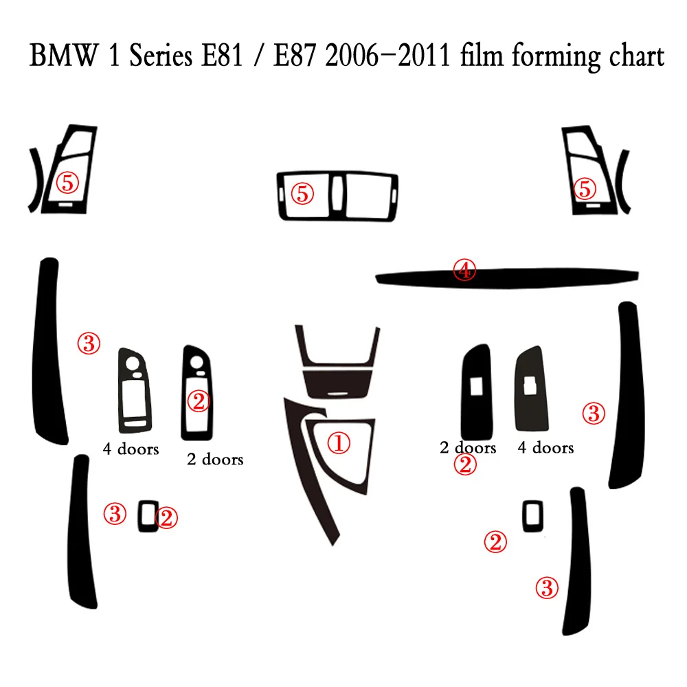 Voor BMW 1-serie E81 E87 Interieur Centrale bediening instrumentenpaneel Handvat Koolstofvezel Sticker Decals Auto styling Accessorie