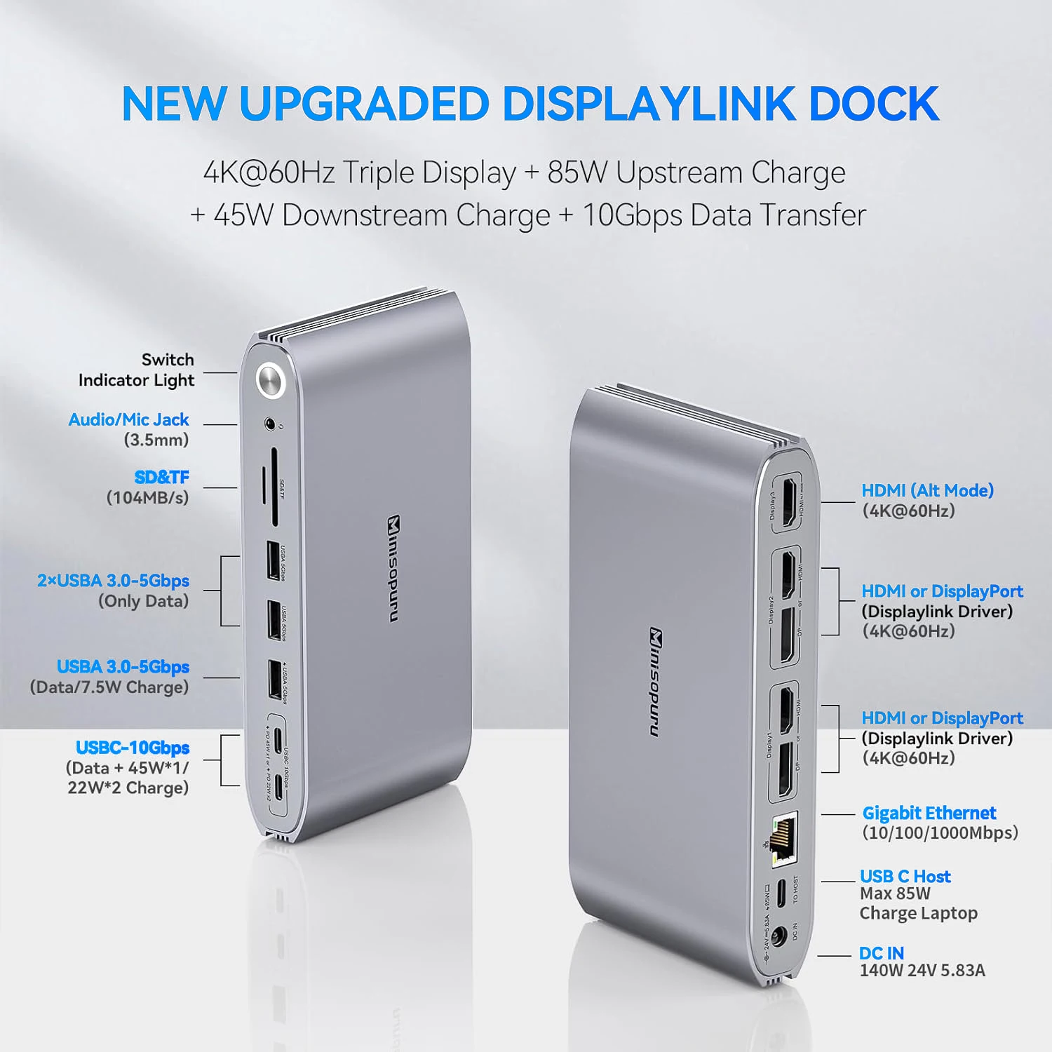 Imagem -02 - Minisopuru Displaylink Docking Station Monitor Triplo com Adaptador de Energia de 140 w para Macbook Windows Thunderbolt Usb c Dock