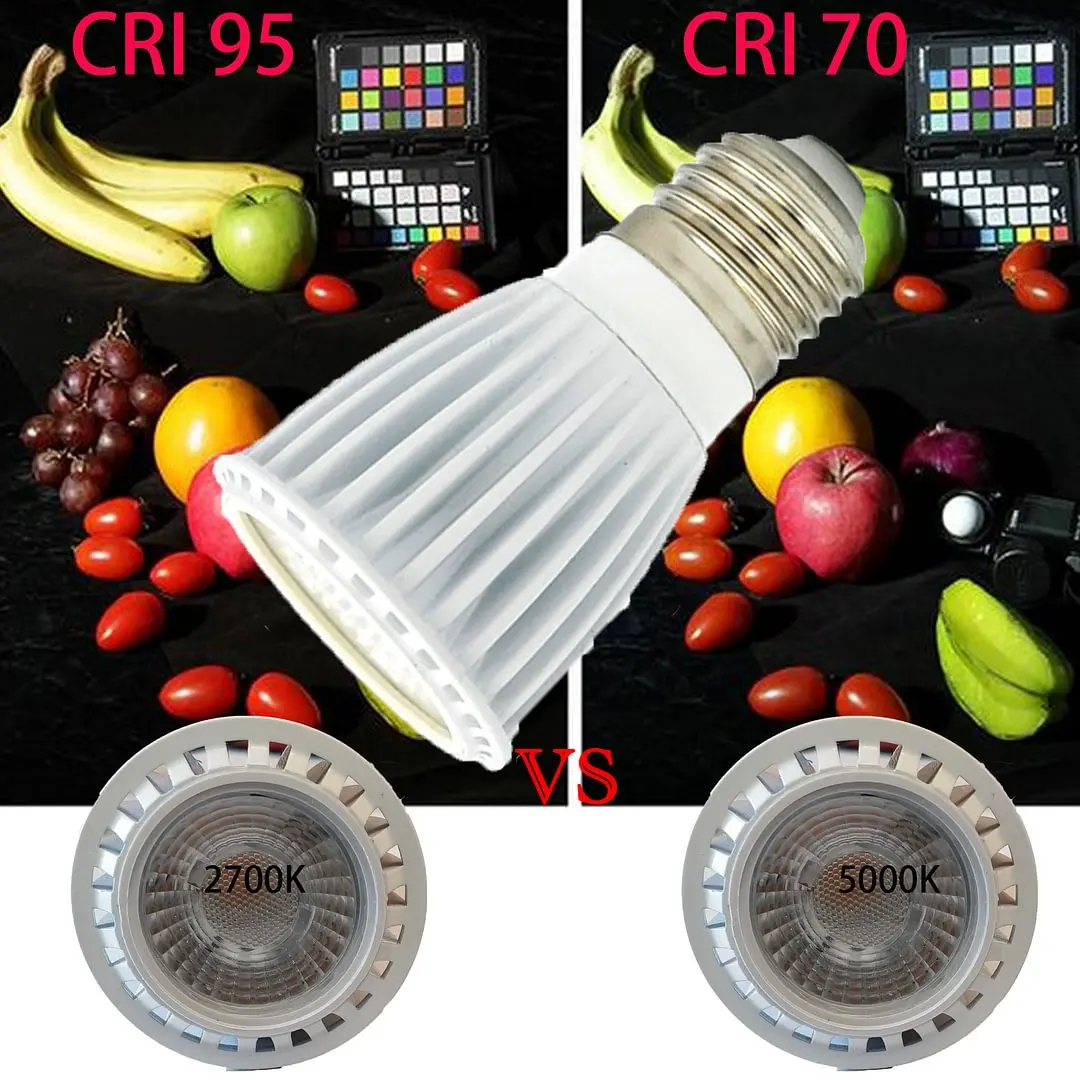 High CRI RA95 E27 7W COB LED Bulb Lamp LED Spotlight Downlight AC85V-265V Warm Neutral Daylight Pure White for Room Kitchen