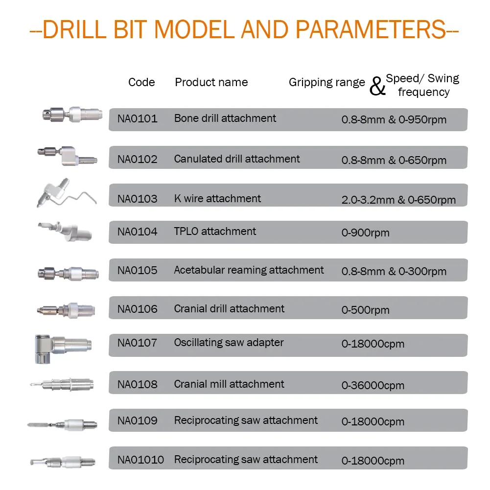 Original  Electric drill toolbox medical bone drill craniotomy  orthopedic drill and saw