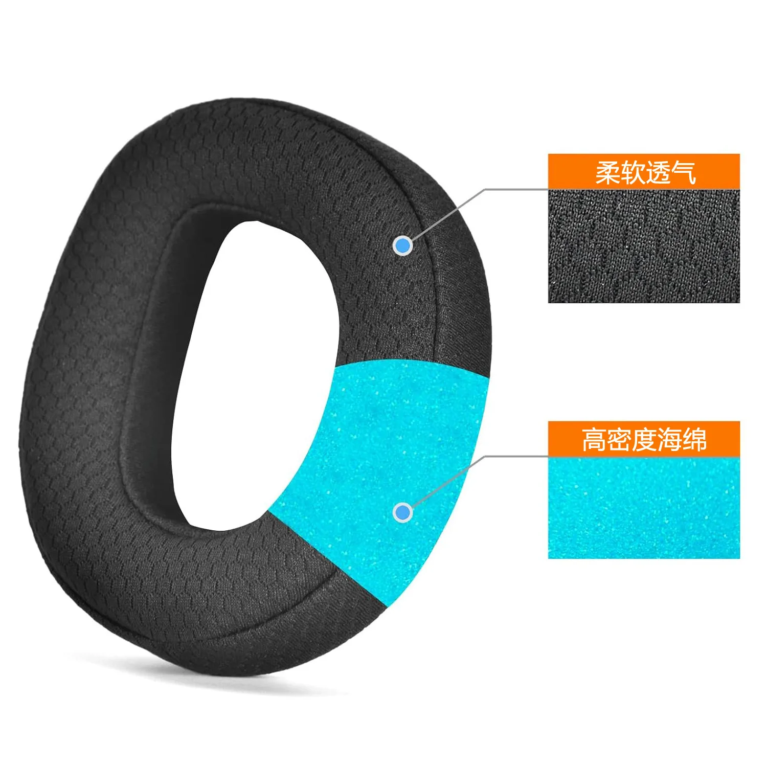 Replacement Mesh /Ice gel Earpads For Turtle Beach Stealth 700 Gen 3 Headset Ear pads Headphones Leather Sleeve Earphone Earmuff