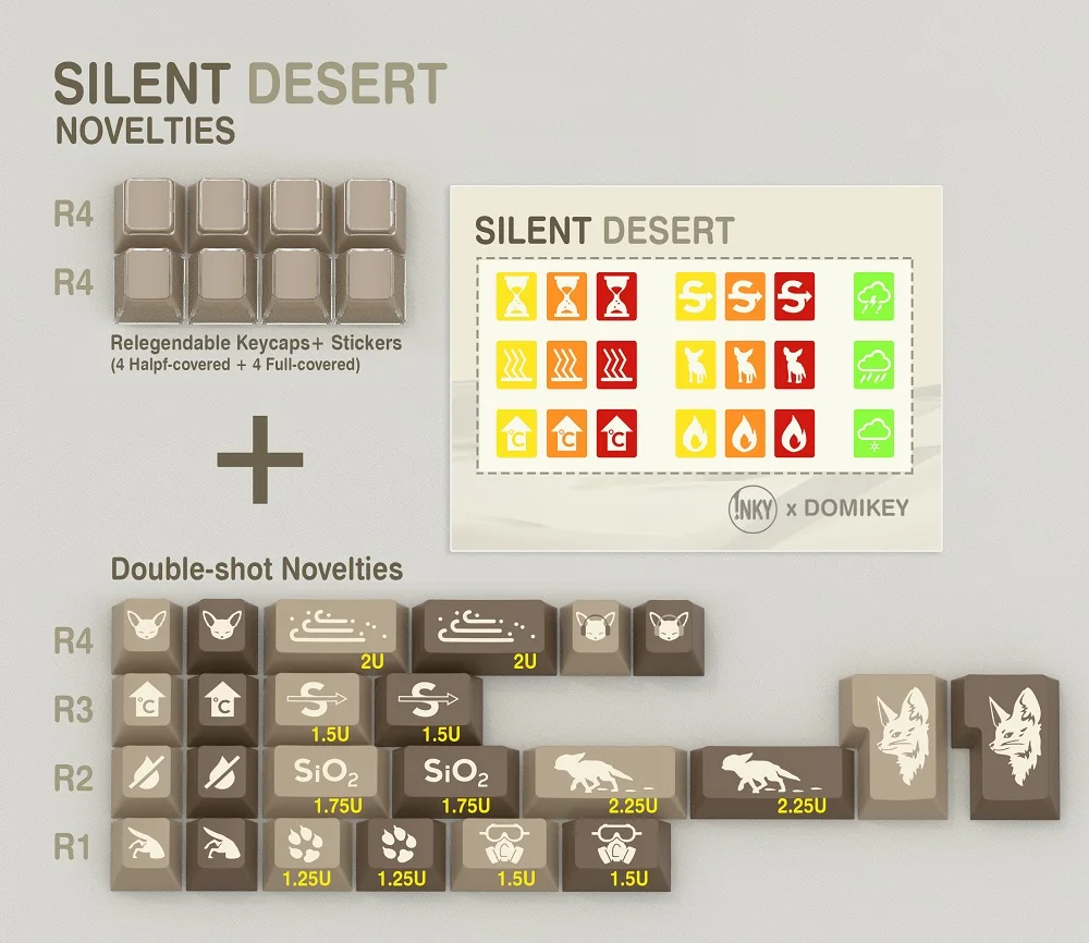 Silent Desert Keycap Domikey X iNKY Cherry Profile for mx stem keyboard poker 87 104 gh60 BM60 BM65 BM68 BM80 CSTC75 VN96