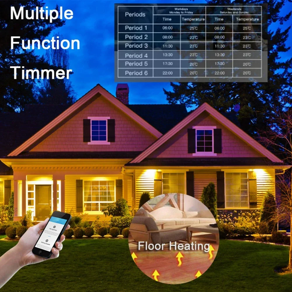 Tuya Wifi Slimme Thermostaat Temperatuur Controller Voor Water/Elektrische Vloerverwarming Water/Gas Boiler Werkt Met Alexa Google thuis