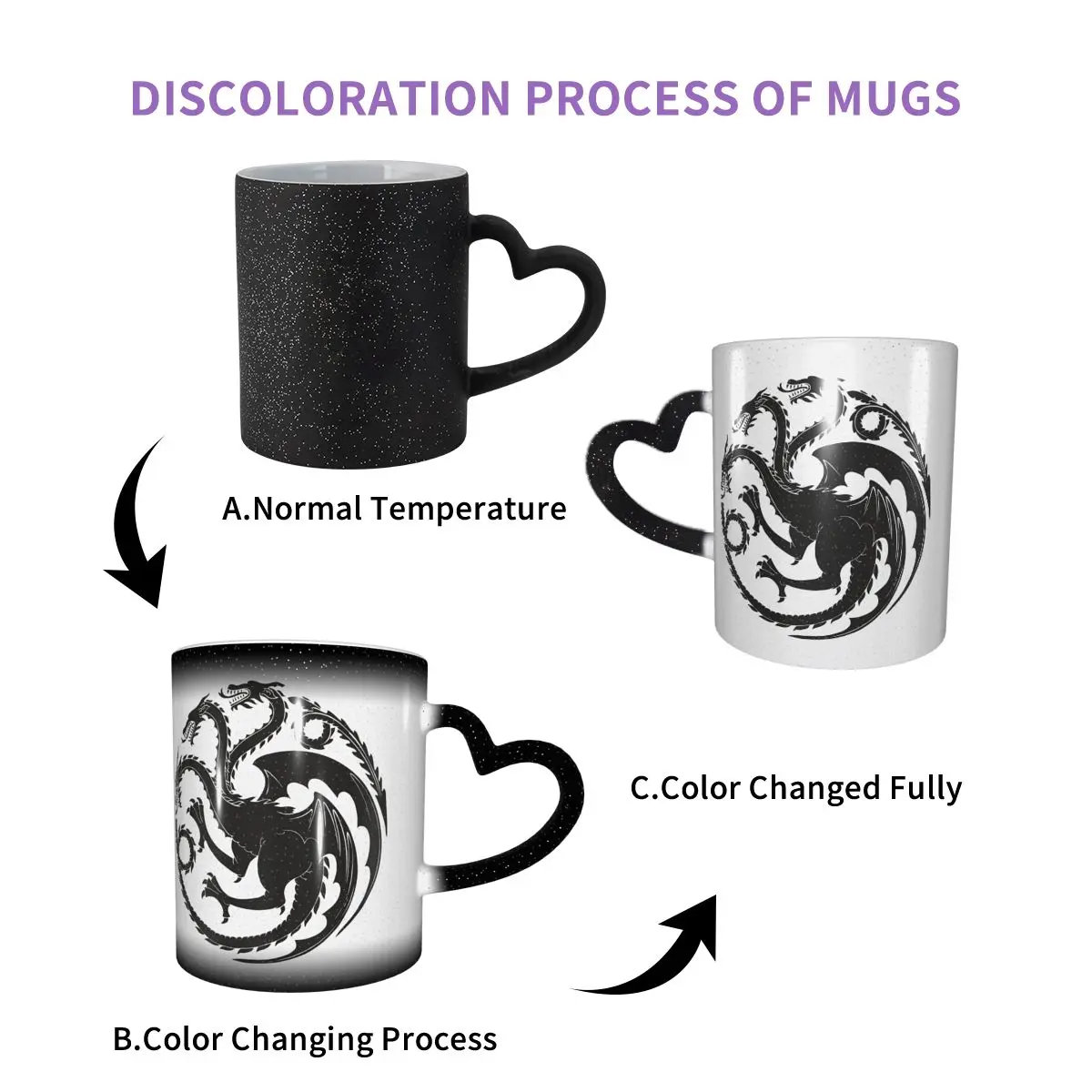 Game Of Thrones House Targaryen Mug Funny Ceramic Coffee Cups Tea Mugs Milk Cup Drinkware Gift for Friends