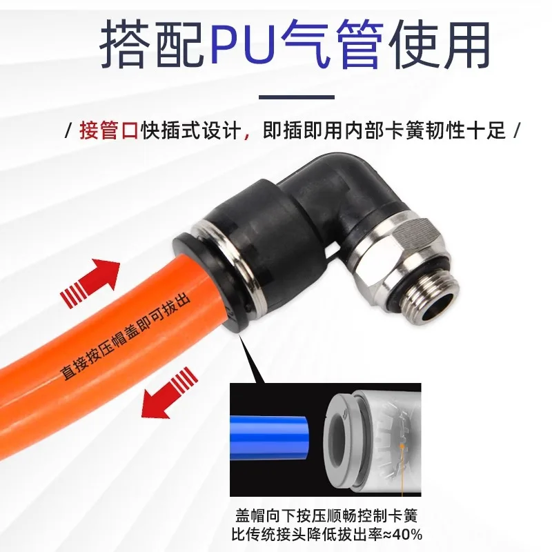 ‌PL6/PL10/PL16 Push-in Elbow Fittings - G Thread Pneumatic Quick Connector for Air Compressor & Automation Systems‌