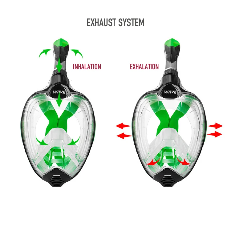 Snorkeling Mask Diving Full Face Snorkel Scuba Integral Swimming Goggles Underwater Sport Set Respirator Anti-fog Waterproof