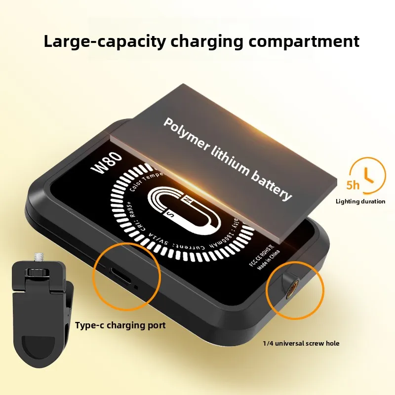 Рисунок 3 - Магнитный заполняющий светильник