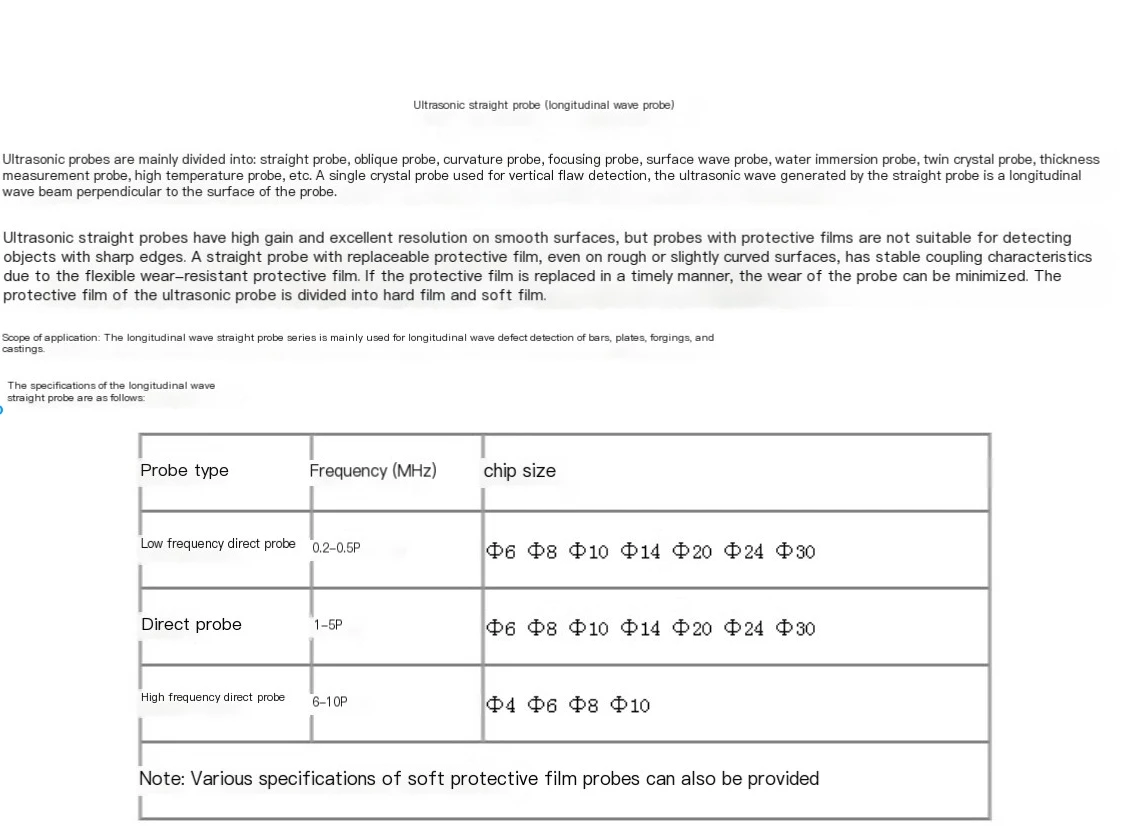 Ultrasonic Flaw Detector Straight Probe 0.5P D20 0.5MHZ30 500KHZ Low Frequency Detection Longitudinal Wave Transducer