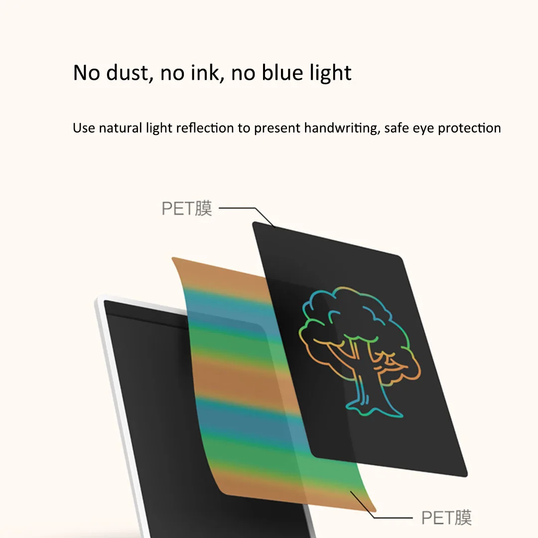 Xiaomi Mijia LCD เขียนแท็บเล็ตกระดานดำที่มีสีสัน10/13.5นิ้ว Erase Drawing Digital Handwriting Pad สำหรับเด็ก